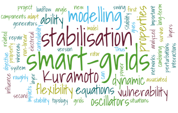 IRP32: A new modelling approach for stabilisation of smart grids